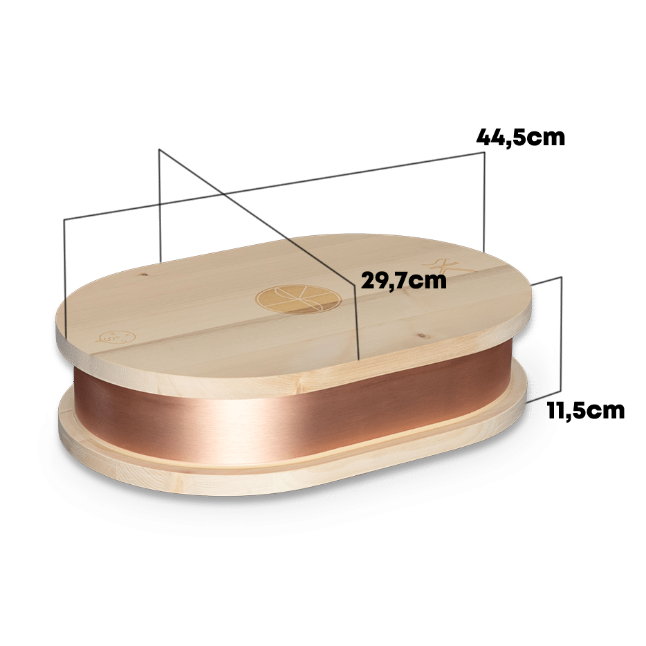 SYKK Family - Technische Daten